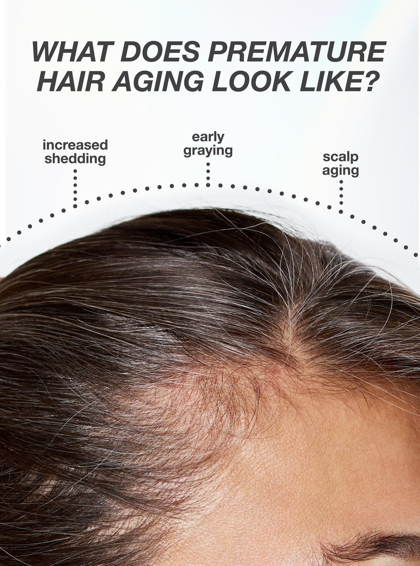 FutureIQTM biomimetic hair longevity serum