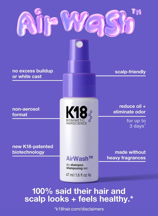 Mini AirWashTM dry shampoo