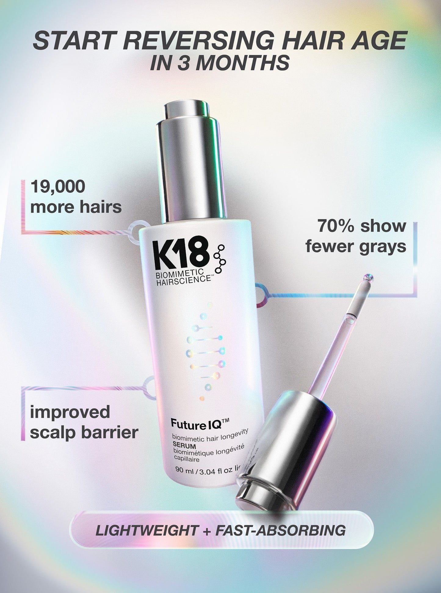 FutureIQTM biomimetic hair longevity serum