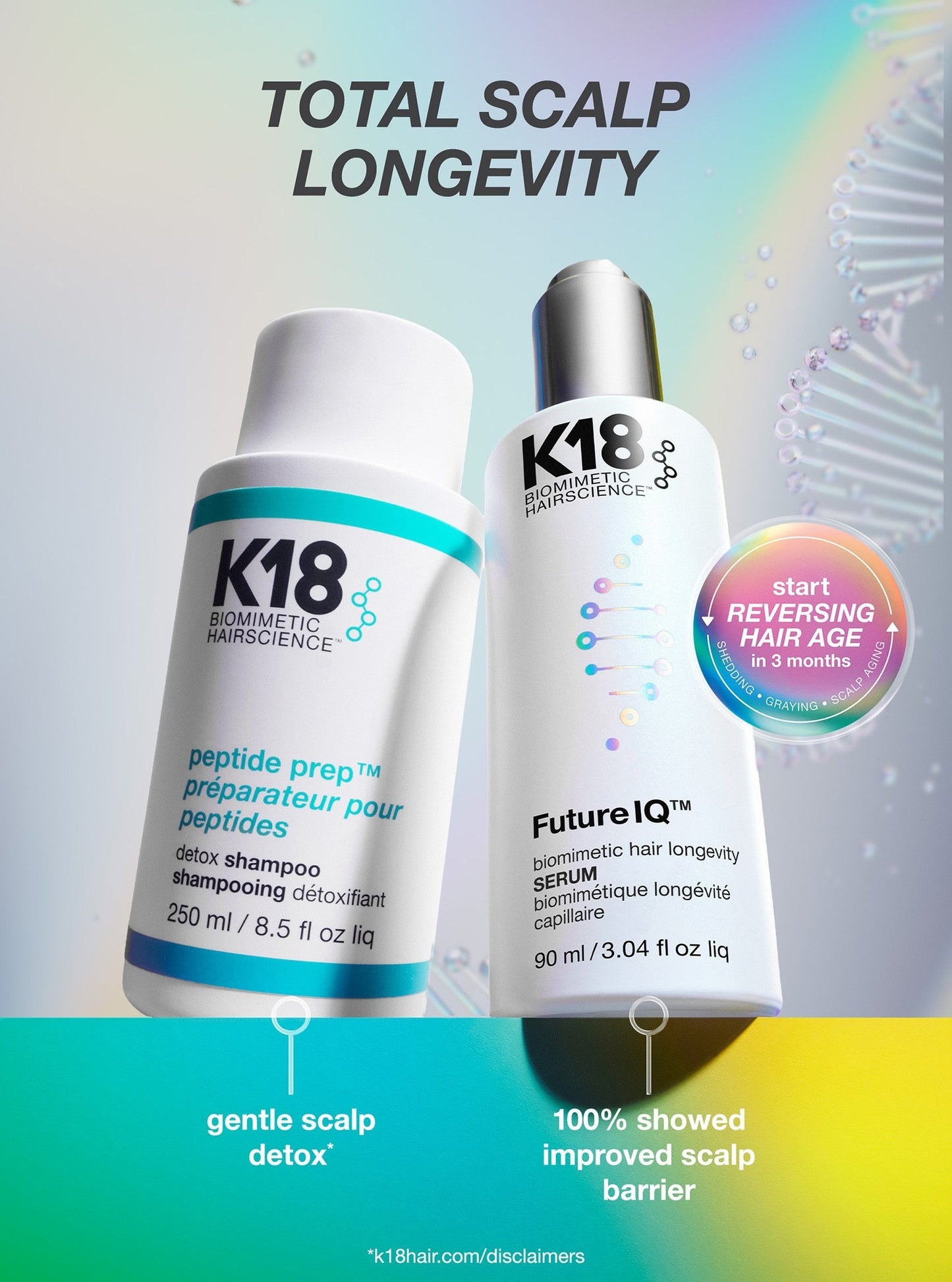FutureIQTM biomimetic hair longevity serum