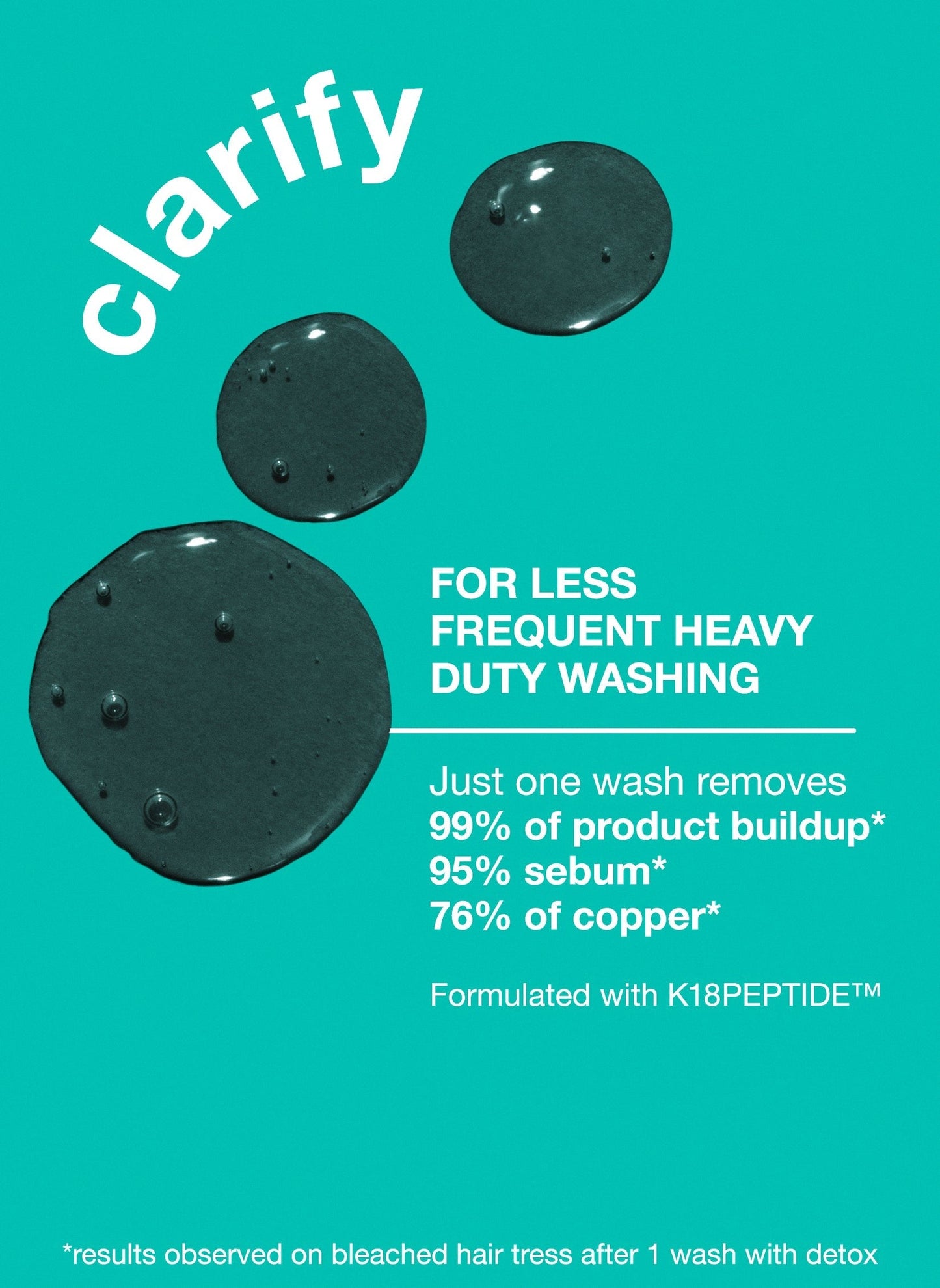 PEPTIDE PREPTM detox shampoo 8.5oz