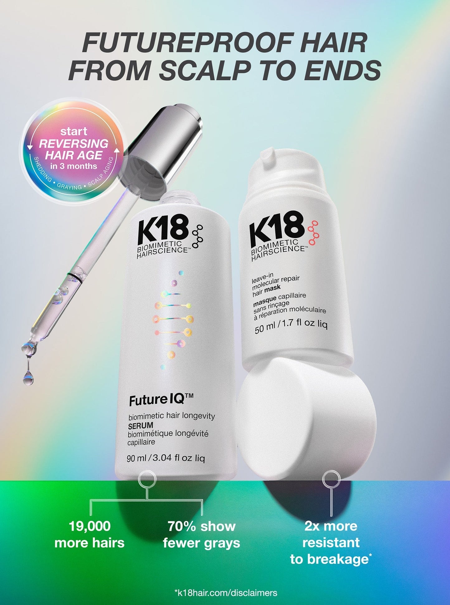 FutureIQTM biomimetic hair longevity serum